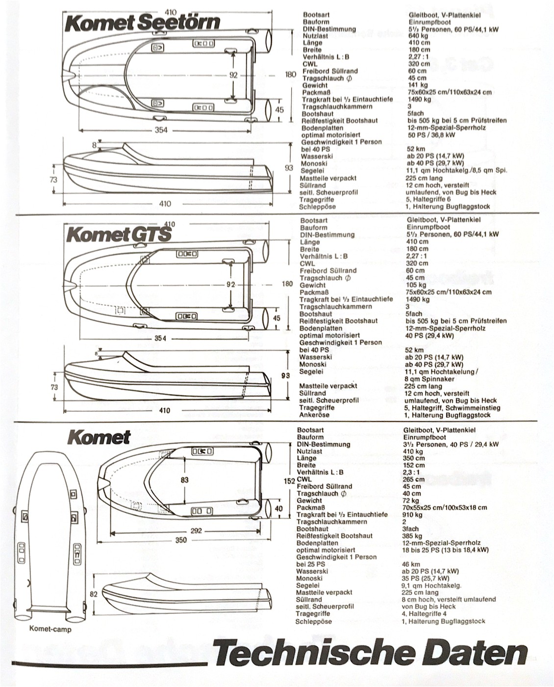 F009FA88-21D6-4F56-B49E-2EFD8AB3BC14.jpeg (4.33 MiB) 109926 mal betrachtet F009FA88-21D6-4F56-B49E-2EFD8AB3BC14.jpeg