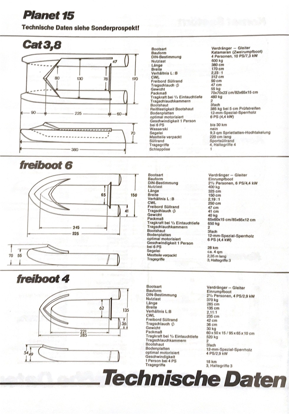 9C232814-1F5B-43D6-8F57-BD05D14C13AD.jpeg (2.95 MiB) 49832 mal betrachtet 9C232814-1F5B-43D6-8F57-BD05D14C13AD.jpeg